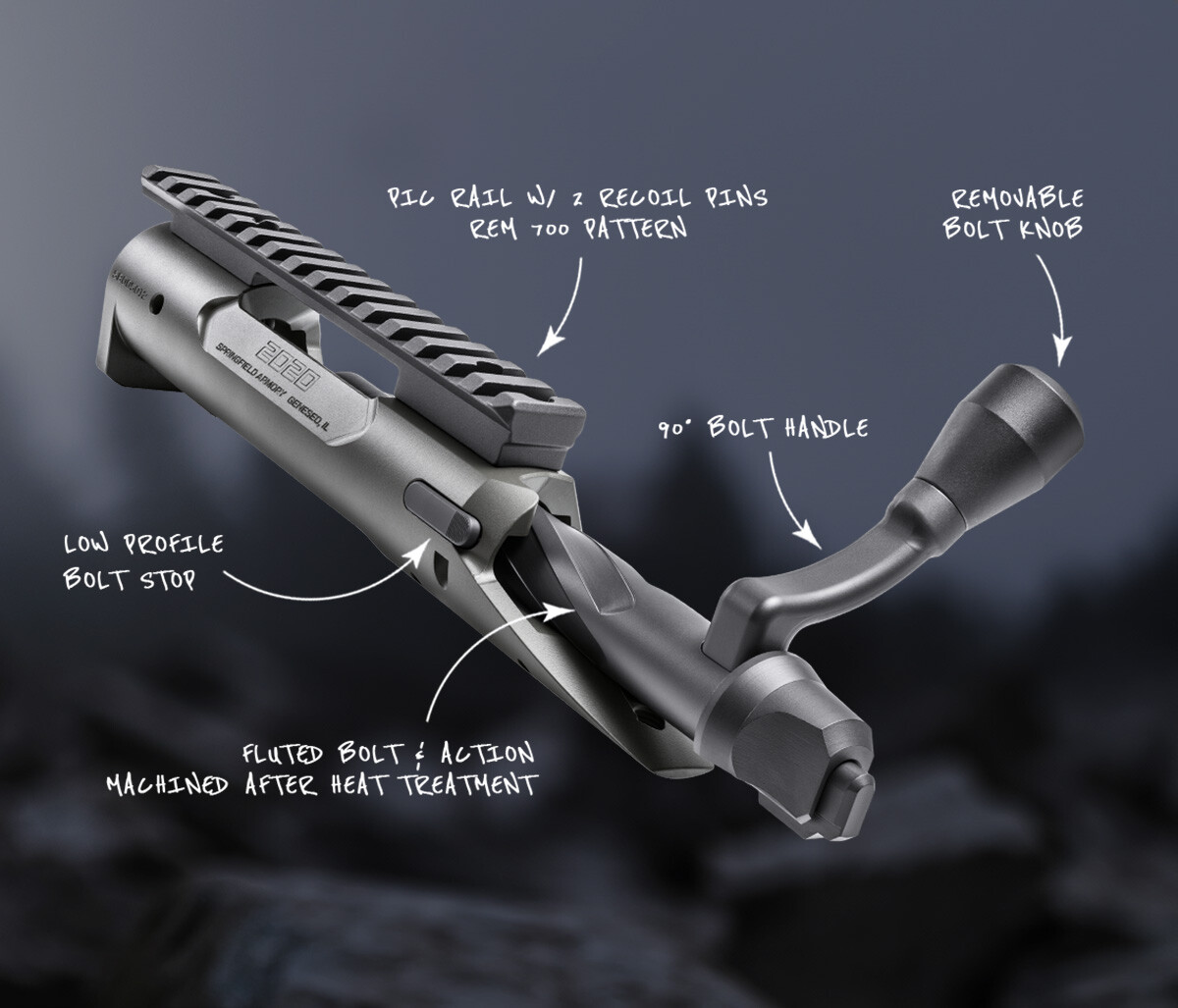 boundary-email-action-1200-1-3